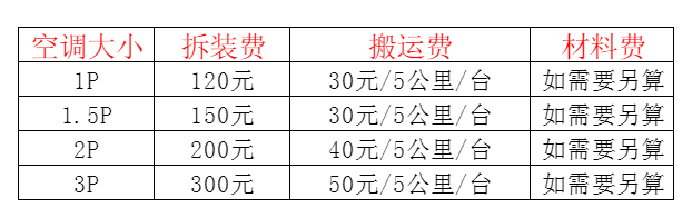 于洪空调移机及费用电话在哪里找